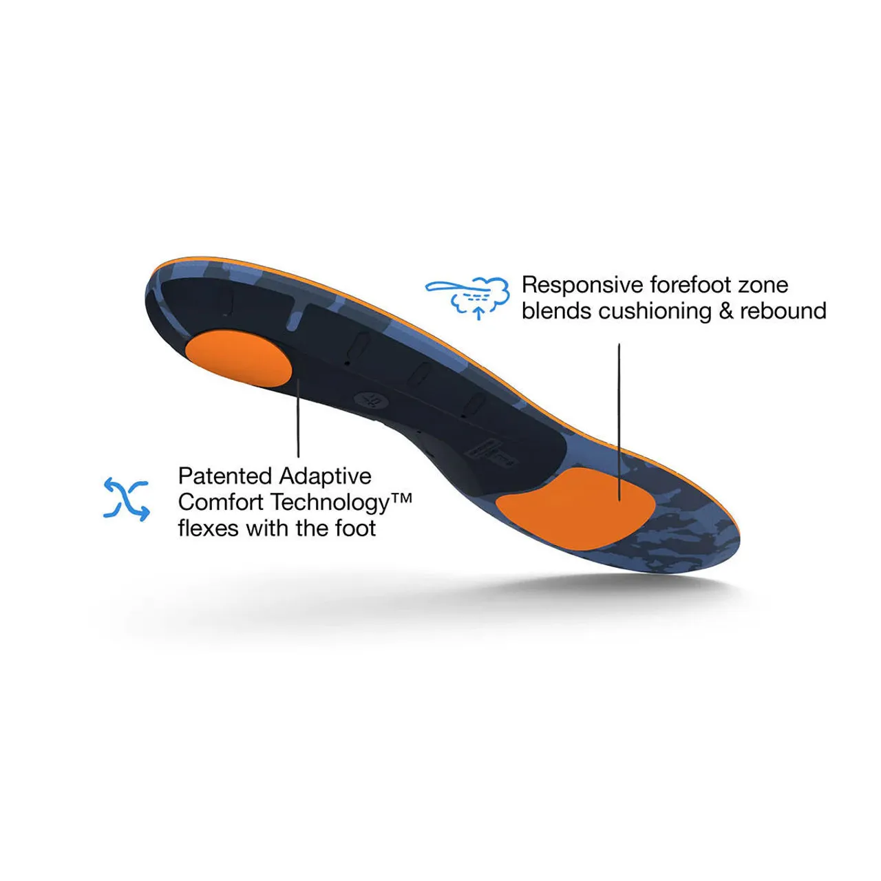 Active Cushion Medium Arch Insoles