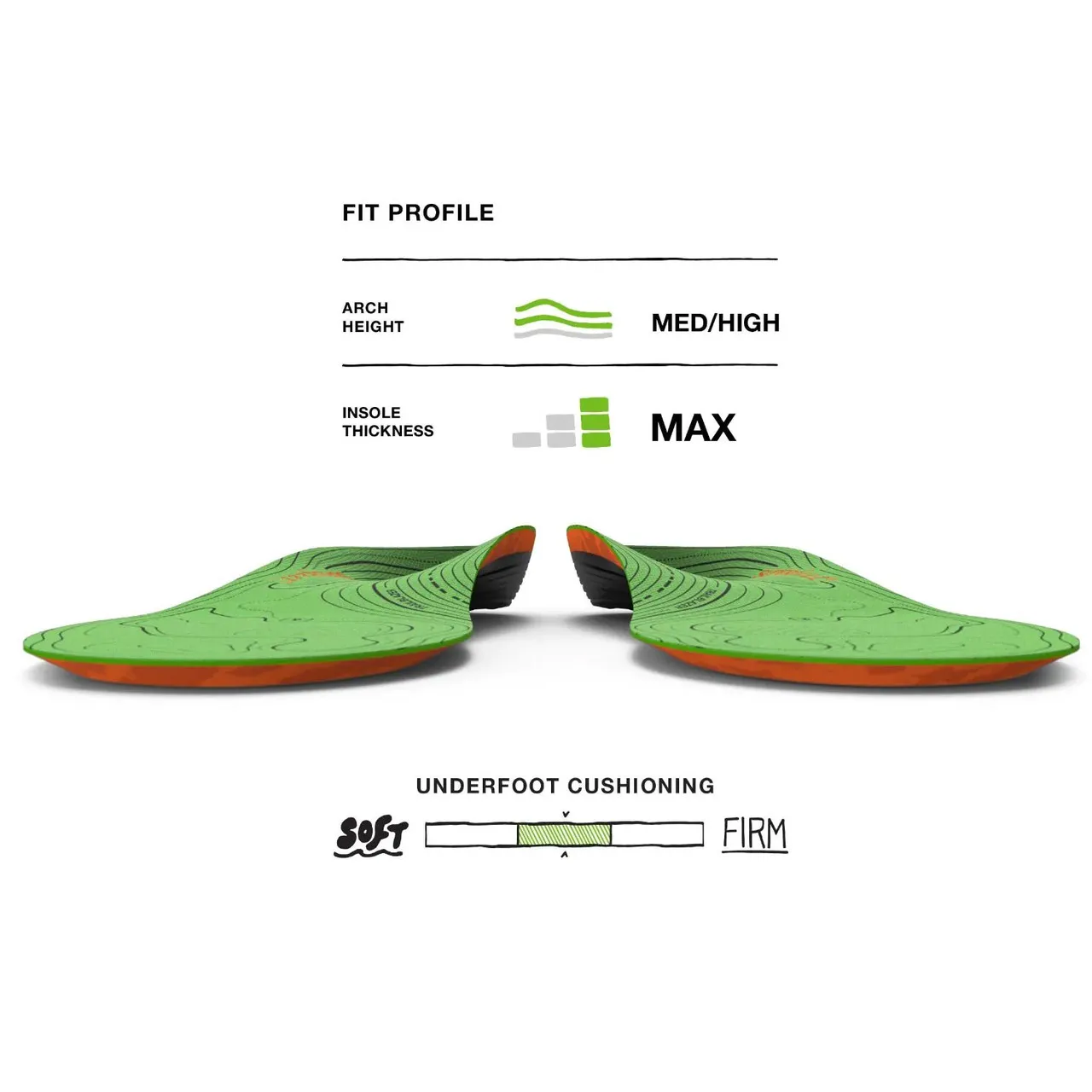 Hike Support Insoles