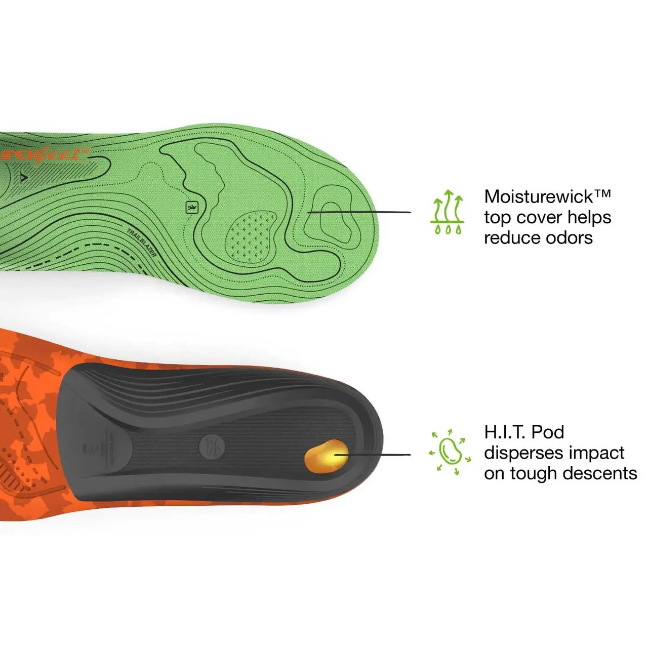 Hike Support Insoles